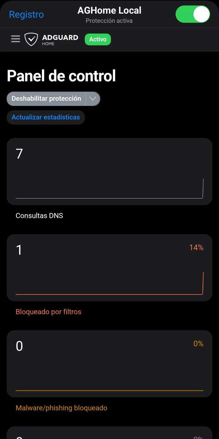 Panel de control de AGHome Local con la protección activa, siete consultas DNS y una bloqueada