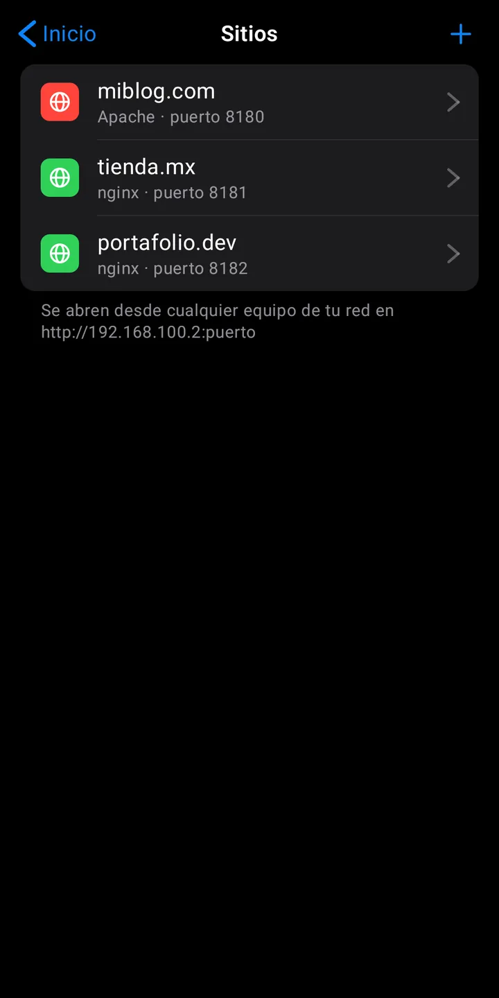 Lista de sitios con su servidor web y su puerto